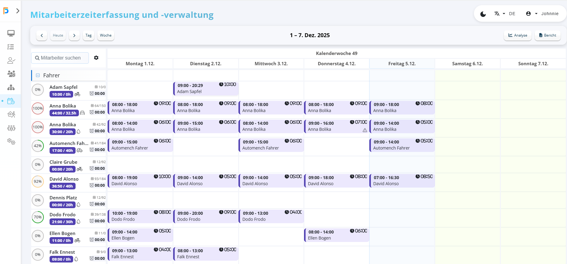FixPlaner Zeiterfassung Desktop - Wochenübersicht aller Mitarbeiter